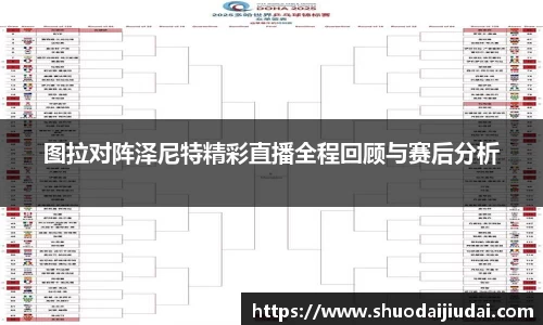 图拉对阵泽尼特精彩直播全程回顾与赛后分析