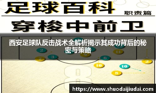 西安足球队反击战术全解析揭示其成功背后的秘密与策略