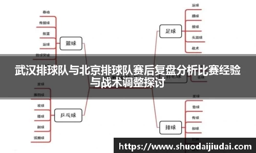 武汉排球队与北京排球队赛后复盘分析比赛经验与战术调整探讨
