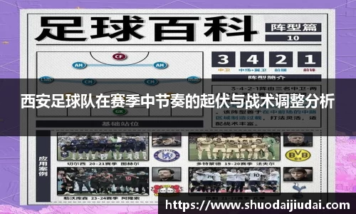 西安足球队在赛季中节奏的起伏与战术调整分析