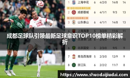 成都足球队引领最新足球意识TOP10榜单精彩解析
