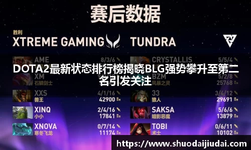 DOTA2最新状态排行榜揭晓BLG强势攀升至第二名引发关注